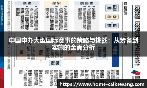 中国申办大型国际赛事的策略与挑战：从筹备到实施的全面分析