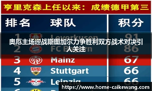 奥厄主场迎战斯图加尔力争胜利双方战术对决引人关注