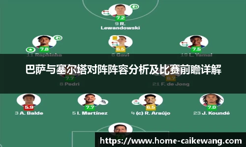 巴萨与塞尔塔对阵阵容分析及比赛前瞻详解