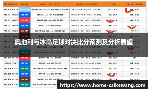 奥地利与冰岛足球对决比分预测及分析展望