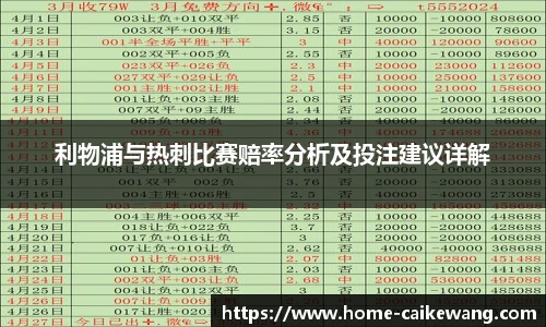 利物浦与热刺比赛赔率分析及投注建议详解