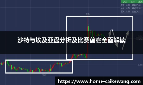 沙特与埃及亚盘分析及比赛前瞻全面解读